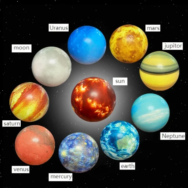 Children Eight Planets Bouncy Ball Montessori Toys Moon Solar System Education Science Learning Sensory Game Toys Teaching Aids - Image 2